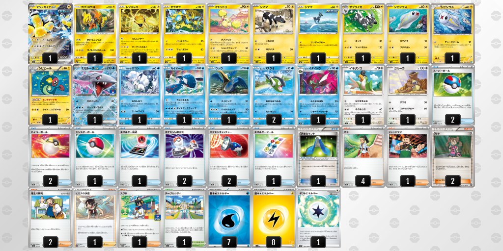 DeckList