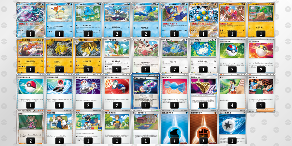 DeckList