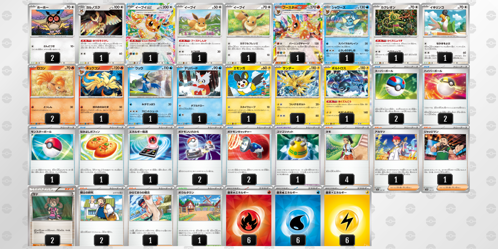 DeckList